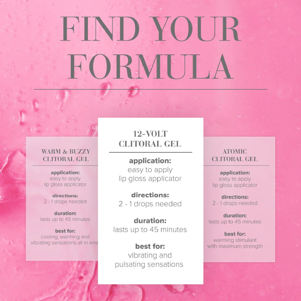 System JO 12 VOLT Clitoral Stimulation Serum 0.34 fl.oz. (10 mL)