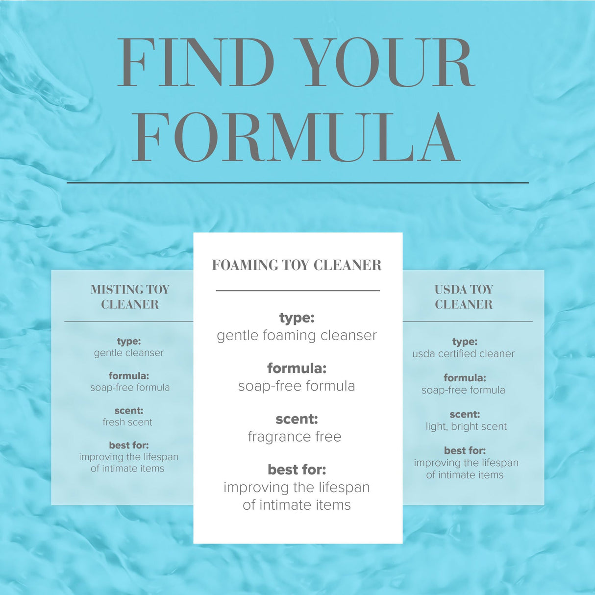 System JO Refresh Foaming Toy Cleaner 1.7 fl.oz. (50 ml)