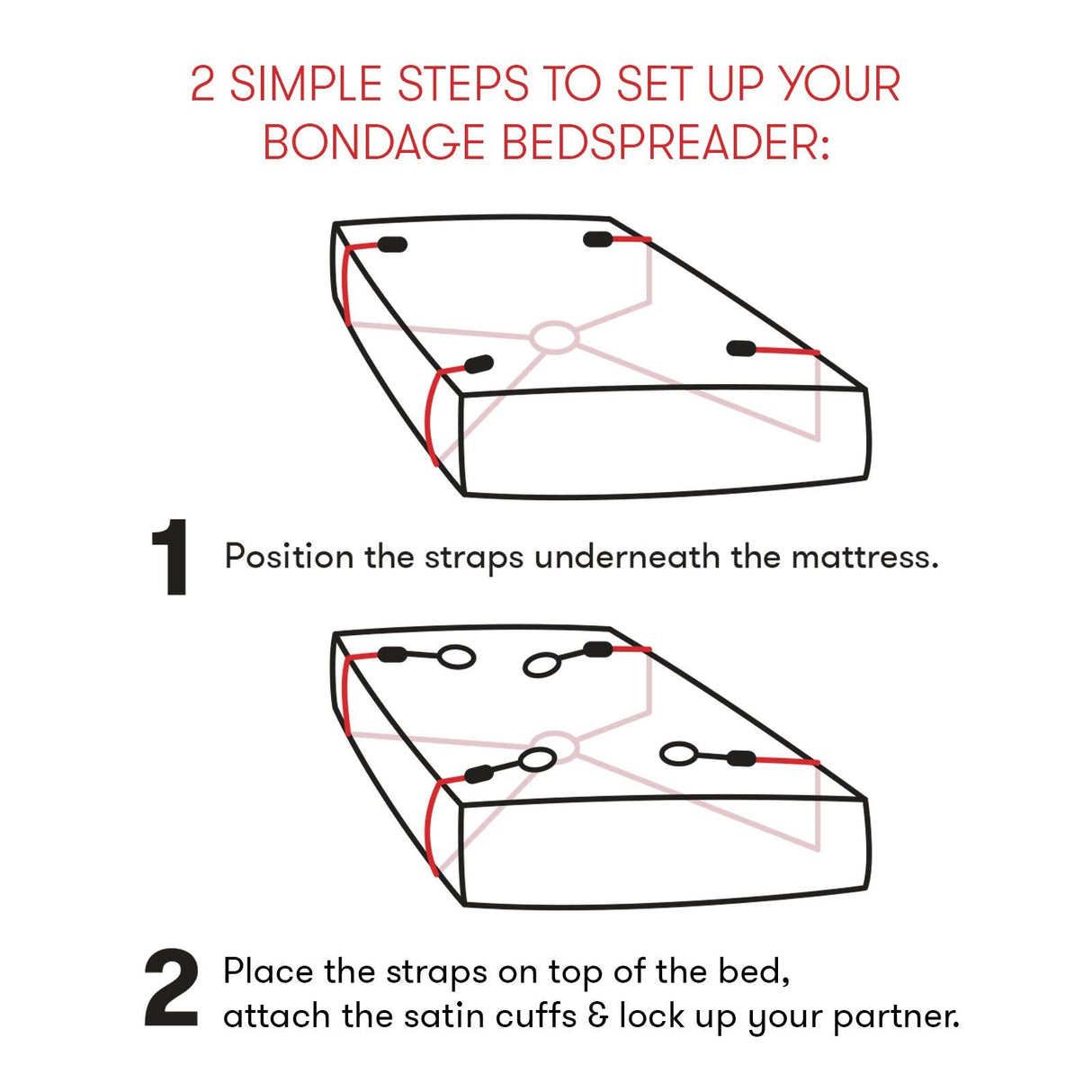 Setting up a bedspreader - Lux Fetish Sensory Experience 7PC Bedspreader and Bed Restraint Set with Wartenberg Pinwheel at glastoy.com