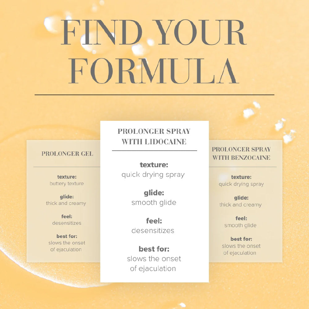 System JO Prolonger Lidocaine Ejaculation Delay Desensitizing Spray 2 Fl.Oz. (60 ML)