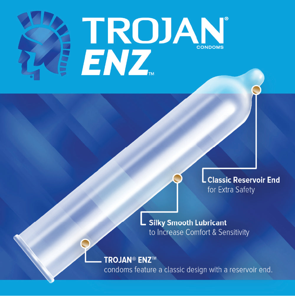 Trojan ENZ Classic Reservoir End 36 Count Lubricated Latex Condoms Trojan ENZ Classic Reservoir End 36 Count Lubricated Latex Condoms